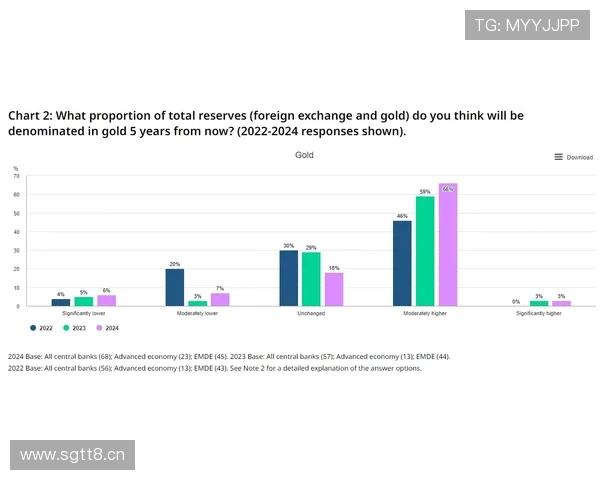 全球知名企业家移民趋势与各国重点名单深度解析